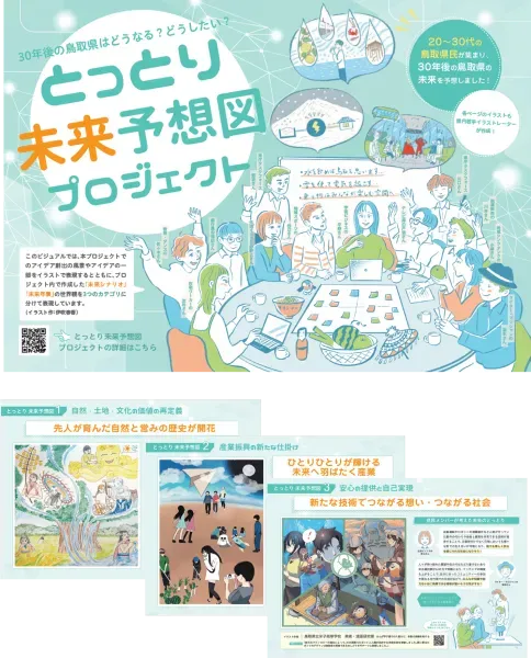 鳥の文化の未来予測：気候変動と開発の影